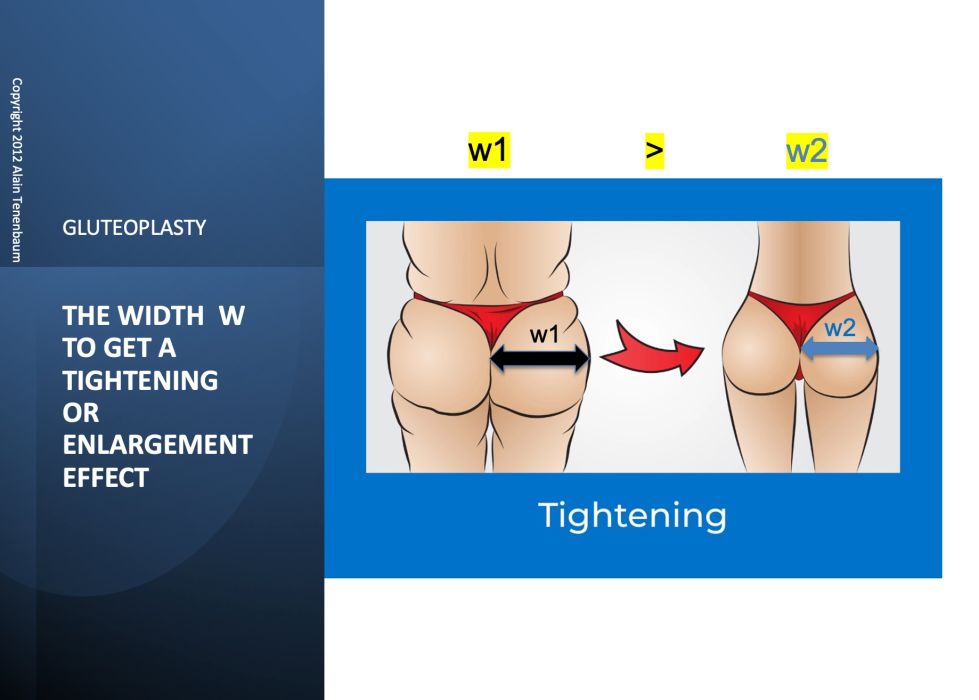 width